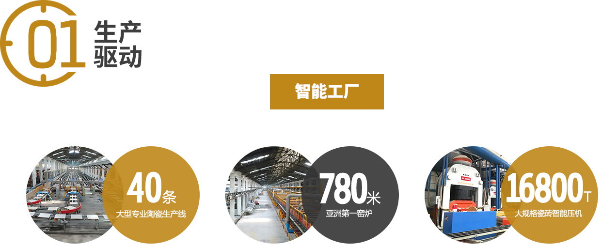 365在线体育(中国)有限公司智能工厂